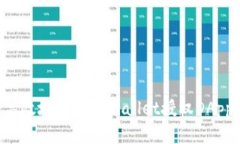 如何安全高效地使用TPWa