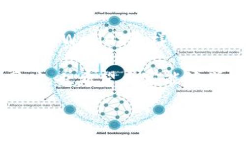   怎样恢复在TPWallet中误删的代币？ / 
 guanjianci TPWallet, 代币恢复, 数字资产, 钱包安全 /guanjianci 

引言：数字资产的脆弱与珍贵
在这个数字化的时代，掌握自己的资产变得越来越重要。随着区块链技术的普及，数字代币也成为了我们生活中不可或缺的一部分。然而，随着便利性而来的，却是更高的风险。就像古训所说的：“小心驶得万年船”，一不小心，你的代币可能就从TPWallet中消失了。这种事情在许多用户的身上发生过，令人痛心不已。

误删除代币的原因
误删除代币的情况屡见不鲜，许多用户在使用TPWallet时，可能会因误操作而删除自己辛苦积累的代币。常见的原因包括：
ul
    listrong误点击：/strong在快速操作或使用触摸设备时，手指不小心滑动，导致代币被删除。/li
    listrong下载不安全应用：/strong有些用户可能会在不明渠道下载钱包应用，导致代币被盗。/li
    listrong更新或恢复设置：/strong意外的更新或设置恢复，有时会导致代币丢失。/li
/ul

是否真的无法找回代币？
对于很多用户来说，代币删除后就意味着心血的付之东流。实际上，许多数字资产都有可能被恢复，尤其是在使用TPWallet这种比较成熟的钱包应用时。毕竟，“不怕一万，就怕万一”，在数字资产管理上，我们必须保持警惕。

恢复代币的步骤

h4第一步：确认代币是否真被删除/h4
首先，我们需要确认代币是否真的被删除。有时候，代币只是隐藏了而已。这就像是找东西一样，有时候藏在角落里，还要仔细寻找。打开TPWallet，查看“资产”或“代币”选项，看看你的代币是否被列在里面。

h4第二步：找回代币的应用功能/h4
TPWallet通常会有“找回资产”的功能。像捡到宝藏一样，只需轻点几下，代币可能就会重新出现在你的列表上。具体步骤如下：
ul
    li打开TPWallet，找到“资产”菜单。/li
    li选择“恢复代币”或“添加代币”功能。/li
    li输入代币合约地址，并确认添加。/li
/ul

h4第三步：使用助记词或私钥恢复/h4
如果你仍然找不到被删除的代币，别急！使用你的助记词或私钥恢复钱包是一种有效的方式。毕竟，“细水长流”才是生存之道。你的助记词是你对钱包的控制权，只要有它，就能重新获得所有链接到这个钱包的代币。

h4第四步：技术支持与社区协助/h4
如果以上方法无效，不妨试试联系TPWallet的客服，寻求技术支持。社区论坛也是一个好去处，许多用户在这里分享经验，帮助彼此解决问题。就像传统文化中强调的那样，“孤掌难鸣”，集体智慧往往能创造奇迹。

如何预防未来的代币丢失？
为了避免再次发生这样的悲剧，有几个小贴士可以帮助你更好地管理你的数字资产：
ul
    listrong定期备份：/strong及时备份你的助记词和私钥，确保在需要时可以随时恢复。/li
    listrong安全操作：/strong在使用钱包时，避免在不安全的网络环境中进行操作，确保每次交易都在安全范围内。/li
    listrong学习使用钱包功能：/strong了解TPWallet的各种功能，熟练使用可以显著降低误操作的风险。/li
/ul

结语：数字资产的重要性和责任
在数字资产的世界里，每一笔交易，每一阶段的操作，都承载着我们的财富和梦想。尽管误删除代币的事件让人懊悔，但也为我们敲响了警钟。未来，像TPWallet这样的数字钱包，将帮助我们更好地管理自己的资产。然而，我们自己也必须提高警惕，认清自己的责任，做到“万事开头难”，在路径的探索中不断学习和进步。

总之，数字资产的管理既是一个技术问题，也是一个心态问题。希望通过本文能帮助你更好地理解TPWallet代币管理的方法，避免不必要的损失。同时，也希望大家能够学习到更多有关数字资产和区块链的知识，成为一个合格的数字世界居民。 

如古语所说：“一日之计在于晨”，新的一天，新的开始，让我们一起勇敢迎接数字时代的挑战。