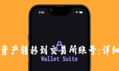 如何将TP钱包的资产转移到