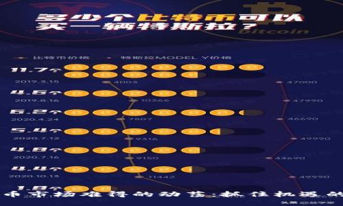 虚拟币市场难得的动荡：抓住机遇的秘诀