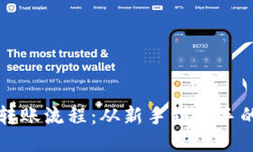 TP冷钱包转账流程：从新手到高手的全面指南