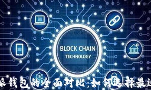 
TPWallet与比特派钱包的全面对比：如何选择最适合你的数字钱包