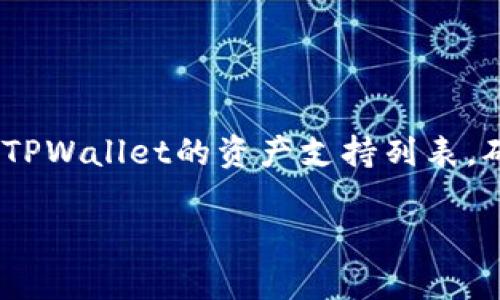 在了解tpwallet是否可以交换PIG代币之前，我们需要先明确几个概念以及相关平台的特性。以下是针对您的问题的详细解答。

什么是TPWallet？
TPWallet是一个去中心化的钱包，支持多种数字货币的管理和交易。用户可以通过TPWallet进行代币的存储、转账以及交换等操作。它通常支持多种区块链的资产，为用户提供了一个便捷的加密资产管理工具。

PIG代币简介
PIG是某个特定平台或项目的代币，通常用于生态系统内的各种功能，例如支付手续费、参与治理或获取奖励。了解PIG代币的详细信息，包括其应用场景、价值和流通性，对于进行交易是非常重要的。

TPWallet是否支持PIG代币的交换？
一般来说，TPWallet的支持代币交换功能取决于它支持哪些代币及其背后的交易所。在使用TPWallet时，可以查看其内置的DEX（去中心化交易所）或其他支持的交易对。如果PIG代币列在这些交易对中，就可以直接在TPWallet中进行兑换。

如何在TPWallet中交换代币？
如果您希望在TPWallet中交换PIG代币，可以按照以下步骤进行操作：
ol
    listrong打开TPWallet应用：/strong确保您已经下载并安装了TPWallet，使用您的钱包进行登录。/li
    listrong查看资产：/strong在主页中，您可以查看所有支持的数字资产。从中找出PIG代币。/li
    listrong选择交换功能：/strong在资产页面，寻找“交换”或“交易”选项。/li
    listrong选择代币：/strong输入您要交换的PIG代币数量，并选择您希望获得的代币（如USDT等）。/li
    listrong确认交易：/strong仔细检查交易详情，包括手续费，然后确认进行交易。/li
/ol

总结
TPWallet的代币交换功能为用户提供了灵活的加密资产管理方式。如果您希望交换PIG代币，建议先确认TPWallet的资产支持列表，确保PIG代币可以被交易。这样，您就可以顺利完成代币的置换，体验去中心化金融的乐趣。

希望以上信息能够解答您关于tpwallet是否可以换PIG代币的问题。如有其他疑问，欢迎继续询问！