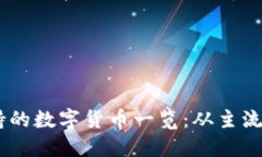 TPWallet支持的数字货币一览