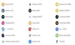 ACE数字虚拟币：如何掌握