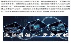 虚拟币钱包下载流程图解