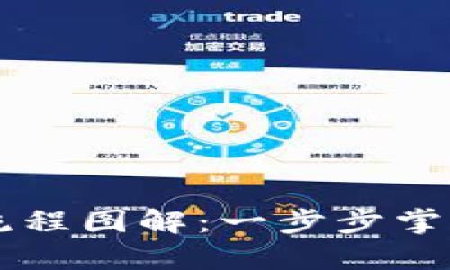 虚拟币钱包下载流程图解：一步步掌握安全存储的方法