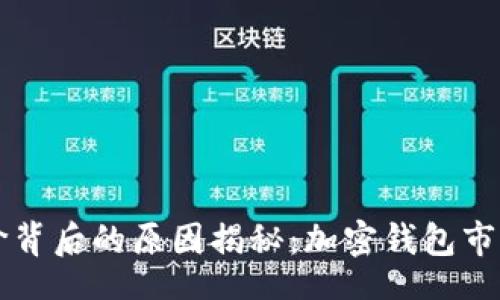 bordi/bordi
TPWallet的高价背后的原因揭秘：加密钱包市场的竞争与价值