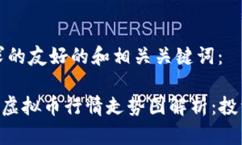 以下是您请求的友好的和相关关键词：

2023年SHIB虚拟币行情走势图解析：投资者必读指南