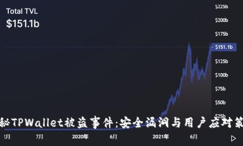揭秘TPWallet被盗事件：安全漏洞与用户应对策略
