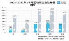   推荐2023年最佳虚拟币钱包：安全与便捷兼顾