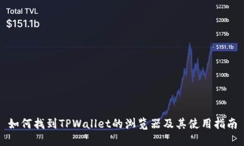 如何找到TPWallet的浏览器及其使用指南