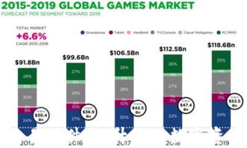 
TPWallet交易插件：提升您的数字资产管理效率