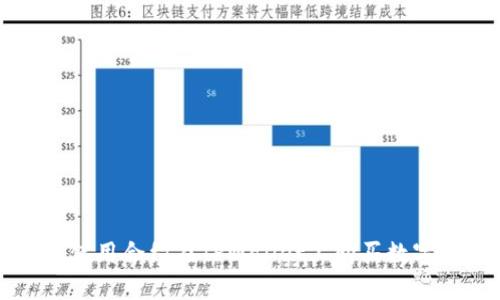 如何使用合约在TPWallet上购买数字货币