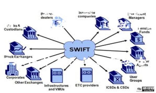 jiaoti揭秘TOC虚拟币骗局：如何识别和防范数字货币投资中的陷阱/jiaoti  
TOC虚拟币, 虚拟货币骗局, 投资防范, 数字货币安全/guanjianci  

引言  
随着虚拟货币的快速发展，越来越多的人开始投身于这个新兴市场。然而，伴随其而来的各种骗局也层出不穷，TOC虚拟币骗局便是其中之一。在资本的眩光中，许多投资者因为缺乏经验和信息，掉入了这个精心设计的陷阱。在本文中，我们将深入探讨TOC虚拟币的骗局，教您如何识别和防范这些数字货币投资中的陷阱。  

TOC虚拟币：是什么？  
TOC虚拟币是一种新兴的数字货币，目标在于迅速吸引投资者的注意。在宣传中，通常会声称其拥有强大的技术背景和良好的市场前景。然而，许多时候，这些特色只是表面现象，背后隐藏的往往是一个精心设计的骗局。  
例如，“TOC币能在短时间内为你带来丰厚的回报”这样的广告语，常常让人心动。然而，正如诸多投资者所说，“天上不会掉馅饼”，投资必须谨慎!  

识别TOC虚拟币骗局的特征  
在识别TOC虚拟币骗局时，有几个关键特征需要注意：  
ul  
listrong缺乏透明度：/strong合法的项目会公开其团队成员和技术背景，而骗局往往隐藏这些信息。/li  
listrong高回报承诺：/strong声称能快速致富的项目通常都是骗子的温床。正如老话说的，“天上不会掉下金豆豆。”/li  
listrong操控社交媒体：/strong在社交平台上，骗局往往会利用大量虚假评论和账号来制造虚假热度。/li  
listrong模糊的商业模式：/strong如同“抛砖引玉”，如果一个项目无法清晰地解释其盈利模式，那它很可能是在虚张声势。/li  
/ul  

防范TOC虚拟币骗局的策略  
如何做好防范呢？以下是一些实用的建议：  
ul  
listrong多方考察：/strong在投资之前，务必要对项目进行全面调研，包括团队背景、技术支持和市场反馈。/li  
listrong不要轻信承诺：/strong安全的投资是建立在稳健基础上的，任何高回报的承诺都需要谨慎对待。/li  
listrong参与社区讨论：/strong加入一些专业的数字货币社区，获取第一手信息，能够大大降低风险。/li  
listrong保持冷静：/strong投资时保持冷静，不要被短期波动所左右，毕竟“静能生慧”。/li  
/ul  

案例分析：TOC虚拟币骗局的典型案例  
过去几年中，TOC虚拟币骗局已经有多个典型案例。比如，某一项目团队声称可以通过TOC币实现日赚千元的效果，吸引了大量投资者。然而，随着投资金额的不断上涨，项目方却逐渐失联，导致众多投资者面临血本无归的惨状。  
这种情况让许多人意识到，投资并非儿戏，必须具备一定的专业知识和风险控制能力。正如老人常说，“一日之计在于晨”，早上的准备可以避免后来的损失。  

文化因素在虚拟币投资中的影响  
在中国的投资文化中色彩斑斓，很多投资者受传统观念的影响，追求快速致富的机会。然而，这种心理也为一些骗局提供了温床。在对待TOC虚拟币骗局时，需冷静思考，“欲速则不达”的道理不能被忽视。  
此外，我们也要认识到，不同地域间的文化习惯可能对投资者的行为产生影响。例如，在某些地区，人们可能更易受到“风口”效应的影响，追逐新潮流而忽视风险评估。这就需要投资者具备一定的市场敏感性，提高自身的风险意识。  

结语  
总之，TOC虚拟币骗局是一个警示，无论我们的投资能力如何强大，都必须保持审慎的态度。通过对市场的深入研究，结合对文化的理解，我们能够更好地保护自己的资金安全。在这条投资之路上，“留得青山在，不怕没柴烧”，机会总会有，只要我们能够稳扎稳打，避免掉入陷阱。  
希望本文对您有所帮助，愿每位读者都能够在投资的海洋中乘风破浪，找到属于自己的财富之舟!  