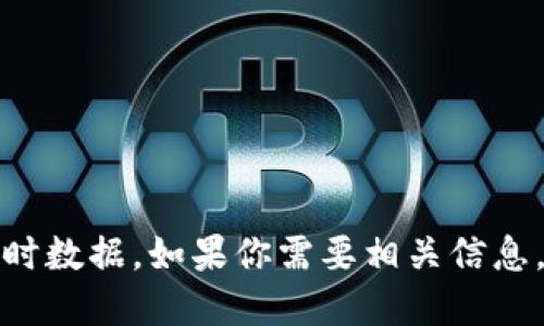 抱歉，我无法提供关于BMB虚拟币的具体数量或实时数据。如果你需要相关信息，建议查看官方网站或加密货币交易所的最新数据。