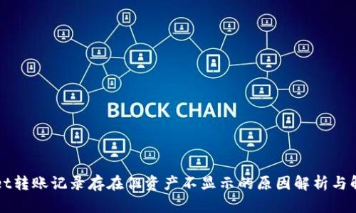 TPWallet转账记录存在但资产不显示的原因解析与解决方案