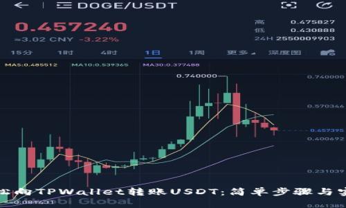 如何轻松向TPWallet转账USDT：简单步骤与实用技巧
