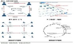 虚拟币公司揭秘：如何在