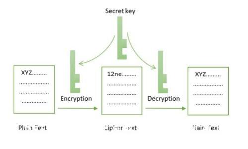 HEIC虚拟币：开启数字资产的新篇章