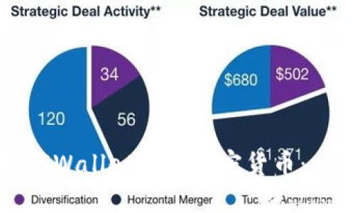 如何使用TPWallet购买加密货币：一步步详解