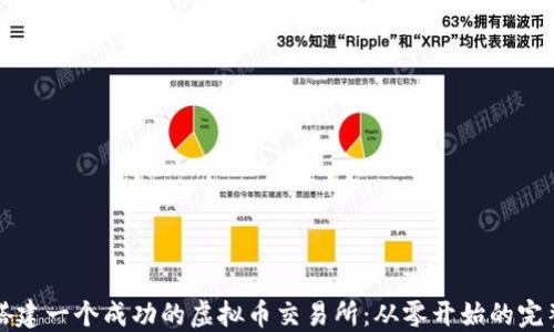 
如何搭建一个成功的虚拟币交易所：从零开始的完整指南