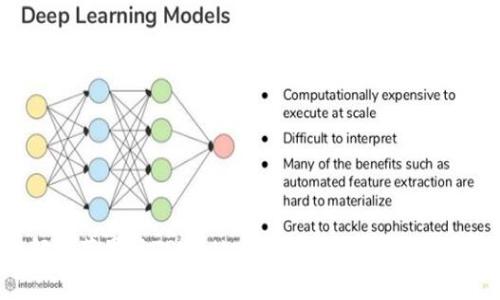 解决苹果版TPWallet无法使用的常见问题