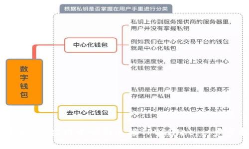 如何在APP应用中顺利连接TPWallet：一步步指导