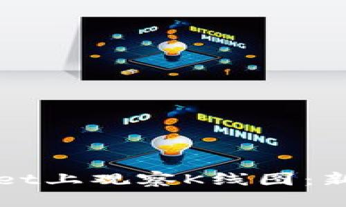 如何在TPWallet上观察K线图：新手指南与技巧