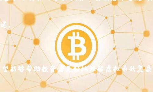   虚拟币被冻结的原因解析：你不得不知的背后故事 / 
 guanjianci 虚拟币, 冻结, 区块链, 加密货币 /guanjianci 

引言
近年来，随着虚拟货币的飞速发展，越来越多的人开始投身这个数字货币的世界。然而，你可能会听到虚拟币被冻结的消息。虚拟币冻结不仅关乎投资者的资金安全，也涉及到整个市场的稳定性。那么，虚拟币究竟为何会被冻结呢？这背后又隐藏着怎样的故事？本篇文章将为您详细解析虚拟币被冻结的种种原因，帮助您更深入地了解这一现象。

1. 法律合规的压力
虚拟货币的交易环境复杂多变，各国监管措施层出不穷。一旦发现某笔交易涉嫌洗钱、诈骗或其他非法行为，相关部门可能会立即冻结该交易所或个人的账户。
就像中国有句老话“一失足成千古恨”，不合规的交易将会酿成巨大的损失。为了保护投资者，许多国家的金融管理机构对虚拟货币采取了严格的监管措施。在这种情况下，不少交易所为了规避法律风险，也采取了冻结用户交易的措施。这不仅是对法律的遵从，也是对用户资金安全的保护。

2. 安全漏洞与黑客攻击
另一个导致虚拟币被冻结的原因是安全问题。近年来，各大交易平台频繁遭遇黑客攻击，用户的资金安全受到了威胁。为了解决这一问题，交易所往往会临时冻结资产，进行深入调查。
有句谚语说得好，“防人之心不可无”，交易所必须时刻保持警惕。在不少情况下，当黑客攻击发生后，交易所为了保护用户资产，会立即冻结所有可疑账户，以防更多用户受到损失。这虽然给用户带来了 inconvenience，但从长远来看却是保护用户利益的必要措施。

3. 市场波动与流动性问题
虚拟货币市场波动大，价格变化迅速。对一些小型交易所而言，当市场出现剧烈波动时，可能会因为流动性不足而导致无法完成交易。在这类情况下，交易所往往会选择先行冻结交易，待市场稳定后再重新开放。
“风急天高猿啸哀，渚清沙白鸟飞回”，市场的波动犹如风云变幻，投资者要时刻关注市场动态。在波动加剧时，保持冷静，合理调整自己的投资策略，才能在波折中寻找到更好的机会。

4. 用户行为与协议遵守
在使用虚拟币的过程中，用户的行为也常常会导致账户被冻结。例如，频繁的异地登录、持续的大额交易、甚至是信息不全等，都会引起交易所的注意，导致账户被冻结。
这就像“当局者迷，旁观者清”，很多用户在操作时往往忽视了平台的相关规定。一旦触碰了交易规则，便可能面临账户被冻结的风险。因此，用户在参与虚拟币交易的过程中，务必要熟悉平台规则，确保合规操作。

5. 冻结后的处理与建议
对于被冻结的虚拟币，用户该如何处理呢？首先，用户需要冷静对待，仔细阅读平台的通知信息。通常，交易所会说明冻结的原因，并提供后续处理的渠道。
一方面，可以向平台客服咨询，了解具体解除冻结的步骤；另一方面，可以反思自身的操作习惯，避免再次触犯相关规定。
此外，大家也可以学习一些心理学知识，增强自己的心理承受能力。例如，面临市场波动时，保持一颗平常心，“心态决定一切”，才能有效应对突发状况。

总结
虚拟币被冻结的现象在数字货币交易中屡见不鲜，这既关乎法律合规、安全问题，也与用户自身的操作习惯密切相关。通过对这一现象的深入分析，希望能够帮助投资者更好地理解虚拟币的复杂性，从而在这个莫测的金融市场中趨吉避凶。
记住，“一日之计在于晨”，对待投资，提前做好规划和风险评估，才能在这波澜壮阔的虚拟货币市场中，立于不败之地。