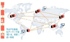   如何用TPWallet购买柴犬币