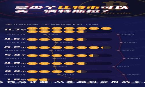 虚拟币代码详解：从基础到应用的全面指南