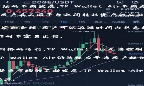   TP Wallet Air：安全、高效的数字资产管理解决方案 / 
 guanjianci 数字资产, TP Wallet, 安全, 移动钱包 /guanjianci 

TP Wallet Air概述
在当今数字化时代，拥有一个安全且高效的数字资产管理解决方案显得尤为重要。TP Wallet Air应运而生，它旨在为用户提供一个简单、方便且安全的移动钱包，专注于智能合约和去中心化金融（DeFi）应用。无论你是经验丰富的加密货币投资者，还是刚入门的新手，TP Wallet Air都能满足你对数字资产管理的需求。

TP Wallet Air的主要功能
TP Wallet Air具备许多令人称赞的功能，使其成为市场上最具吸引力的数字资产管理工具之一。首先，TP Wallet Air提供多种加密货币的支持，包括比特币、以太坊和其他主流代币。这种多样性使得用户能够在一个应用中管理不同类型的资产，避免了多个钱包应用带来的繁琐。

其次，TP Wallet Air的用户界面友好，设计简洁。用户可以方便地查看资产总值，进行交易，以及访问去中心化交易所（DEX）等。这一切都可以在一个简单的界面中完成，降低了用户的操作学习曲线。

最重要的是，安全性是TP Wallet Air的核心竞争力之一。钱包采用了先进的加密技术，确保用户的私钥和资金安全。此外，TP Wallet Air还支持生物识别身份验证，增强了账户的安全层次。

TP Wallet Air如何满足用户需求
现代用户对于数字资产管理的需求正在不断演变。TP Wallet Air通过对用户需求的深入理解，提供了一系列定制化的服务。比如，对于新手用户，TP Wallet Air提供详细的使用指南和教程，帮助他们快速上手。同样，对于高度活跃的交易者，TP Wallet Air提供实时行情监测和数据分析工具，使用户能够捕捉市场动态，投资决策。

安全性保障
数字资产的安全性至关重要，TP Wallet Air通过多种层级的安全措施来保护用户的资产。首先，TP Wallet Air使用分布式账本技术，确保交易的透明与不可篡改性。其次，它还提供了多重签名功能，这意味着用户在进行高额交易时需要多个签名来确认，提高了安全性。

此外，TP Wallet Air还具备强大的备份机制。一旦用户丢失了设备或忘记了密码，都可以通过助记词或备份文件恢复账户，确保用户不会因为设备问题而失去资产。

TP Wallet Air的未来展望
区块链技术与金融行业的融合正处于快速发展阶段，TP Wallet Air作为一款现代数字资产管理工具，很有可能会迎来广阔的发展空间。未来，TP Wallet Air计划增加更多的功能，比如支持NFT（非同质化代币）交易、参与区块链项目的早期融资等等。这将使得TP Wallet Air不仅仅是一个钱包，还是一个全面的数字资产管理平台。

用户可能提出的问题

1. TP Wallet Air如何保证用户资金安全？
TP Wallet Air在资金安全方面投入了大量资源。钱包采用多重加密技术来保护用户的私钥，这意味着即使黑客攻击钱包，他们也难以获取用户的资产。此外，TP Wallet Air强烈建议用户启用双重身份验证（2FA），这增加了额外的安全层次，让用户在登录时更安心。

此外，TP Wallet Air通过定期的安全审计来确保软件的安全性。这种审计由专业的安全团队进行，他们会找出可能的安全漏洞并及时修复。这种预防措施让用户对钱包的安全性有更高的信心。

2. TP Wallet Air支持哪些加密货币？
TP Wallet Air支持多种主流加密货币，如比特币、以太坊、瑞波（XRP）等。此外，它还支持许多ERC-20代币和其他类型的数字资产。随着加密货币市场的不断发展，TP Wallet Air不断更新，增加对新兴数字资产的支持，力求为用户提供最全面的资产管理服务。

此外，TP Wallet Air也致力于与各大去中心化交易所（DEX）合作，使用户能够在钱包内部直接进行交易，方便快捷。这种一体化的解决方案降低了用户在不同平台之间转移资产的麻烦。

3. TP Wallet Air的用户界面友好吗？
对于数字资产管理工具而言，用户界面的友好性直接影响用户的使用体验。TP Wallet Air特别注重用户体验，其界面设计简单直观，所有功能按钮安排合理，用户可以在短时间内熟悉操作流程。此外，TP Wallet Air提供多语言支持，确保全球用户都能便捷使用。

例如，在首页，用户可以一目了然地查看自己的资产总值和各个资产的占比。每一项操作，如发送、接收或交易，都有清晰的指引，确保用户在进行操作时不容易出错。

4. TP Wallet Air是否存在费用？
TP Wallet Air的使用基本是免费的，但在进行资产转移时可能会涉及到区块链网络手续费。这个费用是由区块链网络自动收取的，主要用于维护网络的运行。TP Wallet Air无法控制这些手续费的高低，但它会在用户进行转账时提供相应的费用预估，以帮助用户做出决策。

此外，TP Wallet Air可能会在某些增值服务上产生费用，例如高级用户可以选择订阅某些高级功能，如市场分析工具或交易提醒服务。总体来说，TP Wallet Air仍然致力于为用户提供尽可能低的使用成本。

总结
TP Wallet Air是一款极具潜力的数字资产管理工具，其强大的功能、优良的安全性和用户友好的界面使其在市场中脱颖而出。随着区块链和加密货币市场的不断发展，TP Wallet Air将继续秉承创新和安全的理念，为用户提供更好的服务。无论你是新手还是经验丰富的投资者，TP Wallet Air都是管理数字资产的理想选择。

通过反复验证和对用户需求的深刻理解，TP Wallet Air真正实现了一个全方位的数字资产管理解决方案，展现出数字金融未来的可能性和无穷潜力。