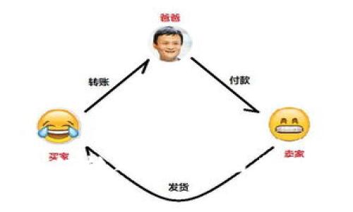 TPWallet如何转入HT：详细步骤与注意事项