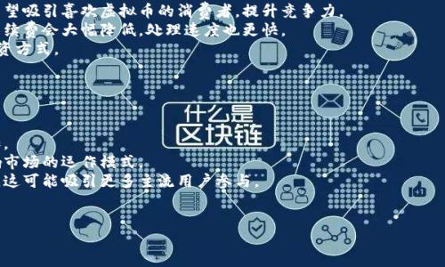 baioti全方位解析：如何在苹果钱包中管理虚拟币?/baioti
虚拟币, 苹果钱包, 数字货币, 加密货币/guanjianci

随着区块链技术的发展，虚拟币已经成为一种新的资产类别，越来越多的人开始关注如何安全、便捷地管理他们的虚拟币。对于苹果用户而言，苹果钱包（Apple Wallet）是一个不错的选择。本文将全面解析如何在苹果钱包中有效管理虚拟币，为你提供实用的指南和建议。

一、什么是苹果钱包？

苹果钱包是一款由苹果公司开发的电子钱包应用，最初主要用于存储信用卡、借记卡、优惠券和登机牌等信息。随着时间的推移，苹果钱包逐渐扩展了它的功能，现在用户不仅可以用它来管理传统货币，还有可能管理数字货币。

苹果钱包的优势在于其便捷性和安全性。用户只需轻点几下，就能完成支付和管理，且苹果公司在安全性方面投入了大量资源，确保用户数据的隐私和保护。

二、如何在苹果钱包中使用虚拟币？

在苹果钱包中使用虚拟币并不是一件难事，但用户需要了解相关的步骤和注意事项。以下是一些基本的步骤，帮助你在苹果钱包中成功添加和管理虚拟币。

首先，下载并安装一个支持虚拟币的应用程序，例如Coinbase或Binance等。这些应用程序通常提供与苹果钱包的集成支持。一旦你下载并创建了账户，便可以在应用中购买、存储、发送或接收虚拟币。

然后，按照应用程序中的提示，将虚拟币添加到苹果钱包。这可能包括将你购买的币种转移到该应用生成的钱包地址中。注意，每种虚拟币的操作步骤可能会有所不同，因此请仔细遵循指示。

一旦你的虚拟币添加到应用中，你就可以使用苹果钱包进行支付，享受购物带来的便利。请记得定期检查交易记录，以确保你的资产安全。

三、在苹果钱包中管理虚拟币的优势

使用苹果钱包管理虚拟币有许多优势，以下是一些主要好处：

1. **便捷性**：通过苹果钱包，用户可以轻松地管理多种资产，包括虚拟币、信用卡和优惠券。可以在一个应用中实现多重功能，简化了操作流程。

2. **安全性**：苹果钱包采用多重安全机制，如指纹识别和面部识别，保障用户交易的安全性。这使得用户在管理虚拟币时更加放心。

3. **用户体验**：用户界面友好，即使是初次使用的用户，也能快速上手。此外，苹果钱包支持与多种应用兼容，增加了其灵活性。

4. **随时随地的访问**：基于移动设备，用户可以随时随地访问他们的虚拟币，无论是在家中、工作时还是旅行中，都能够方便地进行管理和交易。

四、虚拟币的风险和注意事项

尽管在苹果钱包中管理虚拟币具有许多优势，但用户也需要认识到潜在的风险。以下是一些需要注意的事项：

1. **市场波动性**：虚拟币市场的波动性极大，用户需随时关注市场动态，避免因市场崩盘而造成资金损失。

2. **安全隐患**：虽然苹果钱包本身具有较高的安全性，但用户自身仍需注意账户密码和安全问题。不要轻易透露自己的信息，避免上当受骗。

3. **合规性问题**：不同国家和地区对虚拟币的法律法规各有不同，用户需了解所在地区的相关政策，避免法律风险。

4. **技术障碍**：部分用户可能对区块链技术和加密货币的操作不够熟悉，因此在进行交易时应多加小心，可以寻找相关教程或咨询专业人士。

五、如何增强苹果钱包的功能

为了更好地管理虚拟币，用户可以通过一些方法增强苹果钱包的功能，比如使用多重钱包工具、结合其它金融服务等。以下是一些建议：

1. **结合其他金融服务**：有些用户可能会希望将苹果钱包与其他金融服务集成，以实现更全面的资产管理。通过第三方应用程序，用户可以将虚拟币与传统资产结合，形成一个全面的财务视图。

2. **定期更新**：确保你的苹果钱包和与之绑定的应用程序均保持最新状态，以避免漏洞和错误。

3. **设置提醒**：在虚拟币市场变动频繁的情况下，用户可以设置价格提醒，以便及时采取应对措施。

4. **参与社区**：加入相关的虚拟币社区，获取最新的信息和趋势，帮助用户做出更明智的决策。

总结

在苹果钱包中管理虚拟币是一种便捷的方式，但也需谨防潜在的风险。通过仔细的操作和定期的检查，用户可以在数字货币的世界中游刃有余。希望本文能为你提供有价值的指导，让你的虚拟币管理之旅更加顺利。

常见问题解答

1. 如何选择适合的虚拟币交易平台？
选择适合的虚拟币交易平台至关重要，以下是一些建议：
首先，考虑交易平台的安全性。一些知名的平台，如Coinbase、Binance等，具有较高的安全标准，能保障用户资产的安全。其次，查看所提供的交易对和手续费。一些平台可能会提供更丰富的虚拟币选项以及更低的交易手续费，帮助用户更好地交易。此外，不同平台可能对用户的身份验证要求不同，用户需了解相关的合规政策，以免因身份问题导致不能交易。
再者，用户界面友好性也是一个选择平台的关键。对于初学者而言，易于操作的平台能有效降低上手难度。不妨先注册试用几个不同的平台，找出最符合自己需求的。
最后，社群评价也是寻找交易平台的重要因素。许多社区会对交易平台进行评价和反馈，通过观察用户评论，可以帮助你更好地了解这个平台是否值得信赖。

2. 如何提高虚拟币投资的安全性？
在进行虚拟币投资时，安全性是非常重要的一环。为了确保资产的安全，用户可以采取以下措施：
首先，确保使用强密码及双重身份验证。强密码需包含数字、字母及特殊符号，并定期更换。同时，开启双重身份验证，通过短信或电子邮件获取临时代码，以增加账户安全。
其次，不要在多个平台存放大量资金。将资金分散在多个平台可以降低风险，但也要避免在不知名的平台上投入过多资金。使用硬件钱包（如Ledger或Trezor）存储长期投资，并将其与交易平台区分开，为虚拟币提供更安全的存储环境。
同时，注意网络钓鱼和诈骗信息。在确认链接和邮件来源时，确保其为官方渠道，以免上当受骗。关注官方社交媒体的动态，获取新消息和警告，增强对可能威胁的敏感度。
最后，定期检查和更新交易记录，以了解自己的投资状况。做好账务的记录，可以有效防止资产被盗或丢失的情况发生。

3. 虚拟币的使用有哪些常见应用场景？
虚拟币的应用场景逐渐多样化，除了用于投资与交易，以下是一些常见的使用场景：
首先，支付场景不断扩大。越来越多的商铺和在线平台开始接受虚拟币作为支付手段，比如旅游预订网站、电子商务平台等。这种趋势可能是因为商家希望吸引喜欢虚拟币的消费者，提升竞争力。
其次，转账和汇款也是虚拟币的一大应用场景。传统汇款通常会产生高额的手续费和漫长的处理时间，而通过虚拟币进行转账，特别是在国际间转账，手续费会大幅降低，处理速度也更快。
还有一些企业和个人利用虚拟币进行众筹和融资，通过发行代币吸引投资，帮助创业项目得到资金支持，尤其是在初创企业中，众筹提供了一个新的融资方式。
此外，虚拟币也被用于慈善捐款，非营利组织逐渐开始接受比特币等虚拟币捐赠，使得接受捐款的方式更加多元化。

4. 如何看待虚拟币的未来发展趋势？
虚拟币的未来发展趋势引发了广泛关注，专家们对此持有不同看法。
首先，从技术上看，区块链技术的不断进步将支持虚拟币的更多应用场景。随着安全性、效率和可扩展性的提升，用户对虚拟币的接受度可能会逐渐增加。
其次，监管政策或将对虚拟币市场带来深远影响。越来越多的国家和地区开始制定关于虚拟币的法律法规，例如，加密货币的监管可能被加强，这将影响市场的运作模式。
同时，主流金融机构和传统市场可能会逐渐融入虚拟币。许多投资公司、银行和金融服务平台正在研发新产品，利用虚拟币和区块链进行新的投资模式，这可能吸引更多主流用户参与。
然而，虚拟币的市场波动性依然是一个不可忽视的问题，投资者应保持谨慎，理性看待投资机会。

总之，虚拟币的未来潜力巨大，但同时也伴随着风险与不确定性。在日常管理中，用户需保持信息敏感性，主动学习，做出明智的投资决策。