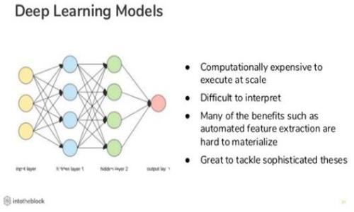 如何成功进行虚拟币开单：策略与风险管理