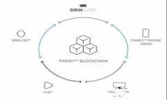 tpwallet私钥与助记词忘记后