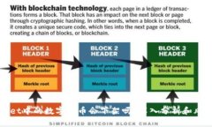 TPWallet中的数字货币会下架