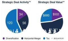 揭秘Tiki币：虚拟货币的未