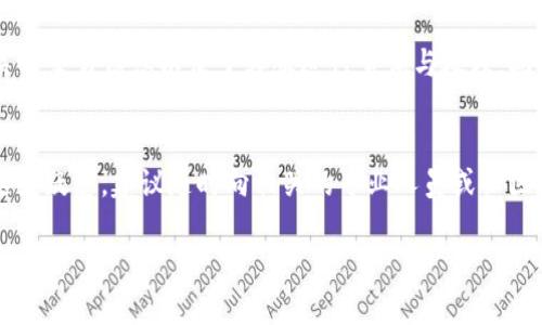   如何在tpwallet提取CORE资产的详细指南 / 
 guanjianci tpwallet, CORE, 提取, 数字货币 /guanjianci 

在数字货币的世界中，资产管理与提取是一项至关重要的技能。CORE作为一种新兴的数字资产，越来越受到用户的关注。当你选择使用tpwallet这个平台进行CORE资产的相关操作时，了解如何提取CORE资产显得尤为重要。本文将详细介绍如何在tpwallet提取CORE资产，操作步骤及相关注意事项。同时，我们还将探讨与此主题相关的一些常见问题，以帮助用户更好地理解和掌握相关知识。

一、什么是tpwallet？
tpwallet是一个多链数字资产钱包，它支持多种加密货币的存储和管理，包括但不限于比特币、以太坊、CORE等。tpwallet的界面设计简洁易用，提供了安全的资产管理功能，用户可以方便地进行交易、转账、提取等操作。tpwallet支持冷钱包存储，可以有效保护用户的私钥与资产安全。此外，tpwallet还提供多种功能，如 DApp 访问、交易记录查询等，进一步提升用户的使用体验。

二、在tpwallet提取CORE的步骤
在tpwallet提取CORE资产的过程非常简单，以下是具体的步骤：

h41. 打开tpwallet并登录/h4
首先，用户需要打开tpwallet应用程序或网站，并使用自己的账户进行登录。在登录时，请确保输入正确的用户名和密码。同时，为了保护账户安全，建议启用两步验证。

h42. 查看CORE资产余额/h4
成功登录后，用户可以在主界面查看自己的资产总览，找到CORE资产。如果用户的CORE余额足够进行提取，便可以继续下一步。如果余额不足，可能需要先进行充币操作。

h43. 选择提取功能/h4
在找到CORE资产后，用户要点击相关的“提取”或“转账”按钮。这通常会在CORE的详细页面中显现。选择提取功能后，用户会被要求输入提取地址和提取金额。

h44. 输入提取信息/h4
在弹出的窗口中，用户需要填写以下信息：
ul
    li提取地址：这是用户要提取到的地址，需确保该地址支持CORE资产，否则可能会导致资产丢失。/li
    li提取金额：用户需输入希望提取的CORE数量。要注意，可能存在最低提取金额限制，具体以tpwallet的规定为准。/li
/ul

h45. 确认提取信息/h4
输入完信息后，用户需仔细核对提取地址及金额，以防止因输入错误造成的资金损失。核对无误后，点击“确认”以继续进行提取操作。

h46. 完成提取/h4
一旦确认提取，tpwallet将会处理这一请求。处理之后，用户会收到相关操作的通知，提取的CORE资产将会发送到指定地址。用户可以在交易记录中查看此次提取的详细信息。

三、提取CORE时的注意事项
在提取CORE资产时，用户需要注意以下事项，以确保操作顺利：

h41. 提取地址的准确性/h4
提取到错误的地址是数字资产管理中的常见错误之一，一旦转账完成，资产将无法追回。因此，务必确认提取地址的准确性，可以通过复制与粘贴的方式确保地址无误。

h42. 网络费用/h4
在进行提取时，tpwallet会根据当前网络状态收取一定的交易手续费。用户需保证提取金额超过所需手续费，否则提取可能会失败。此外，手续费的多少还会受到当前区块链网络拥堵情况的影响。

h43. 最低提取金额限制/h4
不同的数字钱包和平台对于提取金额可能会有最低限制。用户在进行提取之前，最好先查阅tpwallet的相关规定，以免因金额不足而无法提取。

h44. 提取时间/h4
提取所需的时间会因网络拥堵程度和钱包处理速度的不同而有所不同。用户需耐心等待并定期检查提取状态。

四、相关常见问题解答

h41. 如何在tpwallet中充值CORE资产？/h4
在tpwallet中充值CORE资产的过程也十分简单。用户可以选择在钱包中找到“充值”按钮，获取自己的CORE充值地址，将所需的CORE资产转入该地址。此外，参考以上提到的操作步骤，确保充值地址的准确性，并确认相关的充值费用。充值处理时间与网络状态有关，在成功充值后，用户应在钱包中看到更新的资产余额。

h42. 可以提取CORE到其他钱包吗？/h4
当然可以，tpwallet允许将CORE资产提取到其他支持CORE的数字钱包。用户只需在提取操作中输入目标钱包地址，并确保该地址能够接收CORE资产。在转账之前，建议提前确认该钱包的兼容性，以避免资金丢失。建议用户在小额测试转账无误后，再进行大额转账。

h43. 提取CORE所需的时间一般是多久？/h4
提取CORE的时间虽然一般都会在网络确认后尽快处理，但实际所需时间可能受到多个因素的影响，包括区块链网络的拥堵情况和tpwallet内部的处理速度。一般情况下，提取处理被成功确认后，用户在几分钟内就能看到资产到账，而在极端网络拥堵的情况下，有时可能需要更长的时间。在提取完成后，用户会收到相应的通知。

h44. 如果提取过程中出现问题该如何处理？/h4
如果在提取CORE的过程中，用户遇到任何问题，首先需确认提取信息的填写是否有误，包括地址及金额。若确认无误但依然无法提取，建议联系tpwallet的客服支持，提供相关的交易信息以便于客服进行查询与处理。此外，用户也可以在tpwallet的社区或者相关论坛上寻求帮助，与其他用户交流解决方案。在提取之前，了解平台的FAQ和帮助页面也能有效避免一些常见问题。

结论
提取CORE资产并不复杂，但在操作过程中仍需小心谨慎。通过本指南，用户不仅可以掌握提取的具体步骤，还能够了解相关的注意事项，使提取操作更加顺利。如果有其他问题或疑虑，建议随时向相关的专业人员或社区寻求帮助。

希望这篇文章能够帮助您顺利在tpwallet提取CORE资产，享受数字货币带来的便利与收益。
