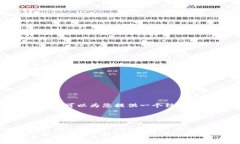 注意：由于篇幅限制，这