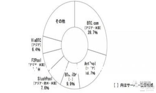 和关键词

全面解读TPWallet老版本的使用方法与技巧
