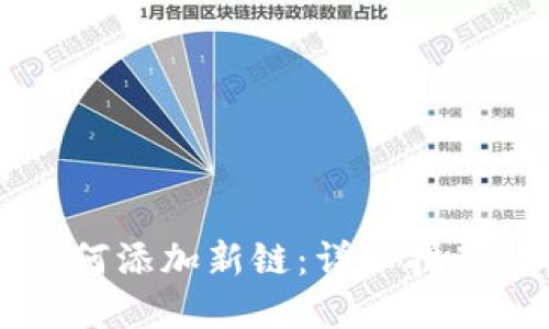 和关键词

TPWallet如何添加新链：详细指南与实用技巧