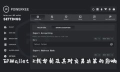 TPWallet K线分析及其对交易