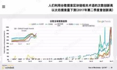 如何将资金存入TPWallet：详