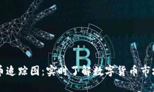 虚拟币追踪图：实时了解数字货币市场动态