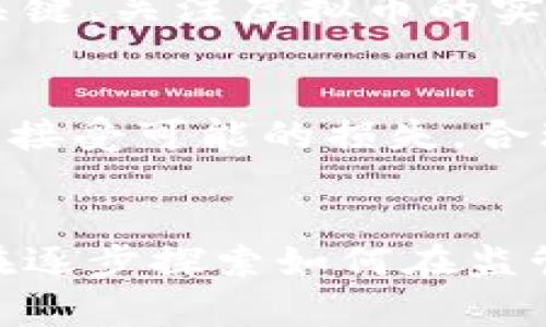    虚拟币投资解析：是谁在押注数字货币的未来？  / 

 guanjianci  虚拟币投资, 数字货币市场, 投资者分析, 虚拟资产  /guanjianci 

在近十年来，虚拟币和数字货币的投资迅速崛起，成为投资者关注的热点。虽然有些人以为这个市场是一个风险极大的赌场，但实际上，许多知名投资者、机构、甚至政府都投入了资金和资源，支持这个新兴领域的未来发展。那么，谁在投资虚拟币？以下将详细探讨这个问题，披露投资者的不同面貌和投资行为，以及他们的投资动机和策略。

虚拟币投资的历史回顾
虚拟币的历史并不长，首先出现的比特币诞生于2009年，标志着一个全新金融概念的开端。从最初的“玩票性质”逐步演变为如今的投资资产，虚拟币市场历经了无数波动。在早期，比特币的投资者主要是技术爱好者和极少数金融风险投资者。随着市场的成熟，越来越多的机构和个人开始关注这个领域。

个人投资者与虚拟币
个人投资者是虚拟币市场中最为活跃的群体。许多年轻人和科技爱好者对虚拟币充满热情，常常通过社交媒体分享他们的投资经验和见解。同时，由于虚拟币相对低的入场门槛，使得普通大众也能参与其中，从而助推了虚拟币的流行。
在这部分投资者中，有些人是持币待涨的长线投资者，希冀未来价格大幅上涨实现资产增值；而另一些人则是短线交易者，利用市场的波动进行频繁买卖，以获取快速利润。尤其是在熊市或者牛市来临之际，人们的交易意识和投资策略也会相应改变。

机构投资者与虚拟币
近年来，机构投资者也逐渐进入虚拟币市场，比如对冲基金、家族办公室和传统金融机构等。他们的参与通常意味着更大的市场认同和资金流入。那些大型机构投资者对虚拟币的投资行为往往受到公众高度关注，因为他们的投资动向常常会直接影响市场走势。
这些机构投资者之所以愿意进入虚拟币市场，通常有以下几个原因：首先是寻找投资组合的多样化；其次是看好虚拟币作为对冲通货膨胀的资产；最后也是由于技术进步带动区块链技术的发展。这些因素共同促进了机构对虚拟币的持续投资。

政府和监管机构的立场
除了个人和机构投资者外，政府和监管机构对虚拟币的态度也是一个值得关注的话题。一些国家对虚拟币持开放态度，鼓励创新和发展，并探讨如何通过监管框架来保障投资者的权益。与此同时，也有部分国家对虚拟币采取严格的法律限制，甚至禁止其交易。
例如，萨尔瓦多成为全球第一个将比特币作为法定货币的国家，此举吸引了国际关注并带动旅游等经济发展。而中国政府则对虚拟币交易持严厉打击态度，禁止任何交易所和初始币发行（ICO）。这些不同的政策也在一定程度上影响了虚拟币的全球投资格局。

虚拟币投资的利与弊
投资虚拟币既有潜在的高收益，又伴随着较大的风险。首先，虚拟币市场的波动性大，价格容易受到市场情绪、政策变化、技术进步等多种因素的影响。例如，比特币的价格在短短几天内可以从几万美元飙升到几千美元，经历了多次“大起大落”。
尽管如此，许多投资者认为，虚拟币仍然是一个有巨大市场潜力的领域。在科技日新月异的今天，区块链技术以及虚拟币的应用场景在不断扩展，为投資者提供了众多新的机会。

虚拟币的未来展望
展望未来，虚拟币市场的发展潜力依然巨大。随着更多主流企业和金融机构的加入，虚拟币不仅是一种投资工具，还是未来数字经济的一部分。随着技术的不断成熟和法规的逐步完善，期待这片领域能朝着更加规范化和成熟的方向发展。

可能相关问题

问题一：虚拟币投资的潜在风险是什么？
虚拟币投资的潜在风险可以归纳为多个方面。首先，市场波动性极大，价格可在短时间内剧烈波动。其次，由于缺乏完善的监管，投资者容易受到欺诈和市场操控的影响。此外，技术风险亦不可忽视，包括交易所安全漏洞、智能合约缺陷等，对投资安全构成威胁。最后，还要考虑法律风险，随着各国对虚拟币监管法规的制定，未来的法规变化可能影响虚拟币的价值和流通。

问题二：如何选择合适的虚拟币进行投资？
选择合适的虚拟币进行投资，需要考虑多个因素。首先是项目的基础技术和团队背景，优质的项目往往有实力雄厚的开发团队和明确的市场定位。其次，市场前景和应用场景也是关键，关注虚拟币的实际应用价值和未来潜力。第三，投资者应关注市场流动性和交易量，流动性差的虚拟币可能带来更高的交易风险。最后，也要结合自己的风险承受能力，选择合适的投资比例和策略。

问题三：虚拟币投资需要什么样的心理素质？
投资虚拟币对心理素质的要求较高，首先要具备应对市场波动的心理准备。面对市场的上涨和下跌，投资者需保持冷静，不盲目跟风。其次，良好的风险管理意识很重要，投资者应能接受可能的损失，合理配置资金，不将所有资产投入单一币种。最后，持续学习和信息收集也是关键，投资者需保持对市场动态的敏感度，以便及时调整投资策略。

问题四：虚拟币的未来会如何发展？
虚拟币的未来发展趋势包括技术不断进步、监管政策逐步完善以及用户认可度提升。随着区块链技术的不断创新，虚拟币将可能在更多行业得到应用。从监管的角度，各国政府也在逐步探索如何在监管风险与创新之间找到平衡。此外，用户的接受程度不断提高，越来越多的人愿意接受虚拟币作为交易手段，从而推动其普及与应用。