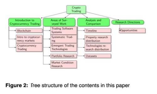 如何解决TPWallet转账金额减少的问题