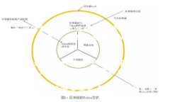 biao ti/biao ti郭嘉虚拟币：