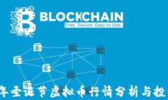 2023年圣诞节虚拟币行情分